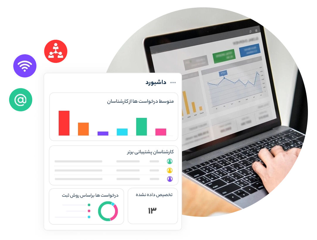 داشبورد و گزارش سازی حرفه ای