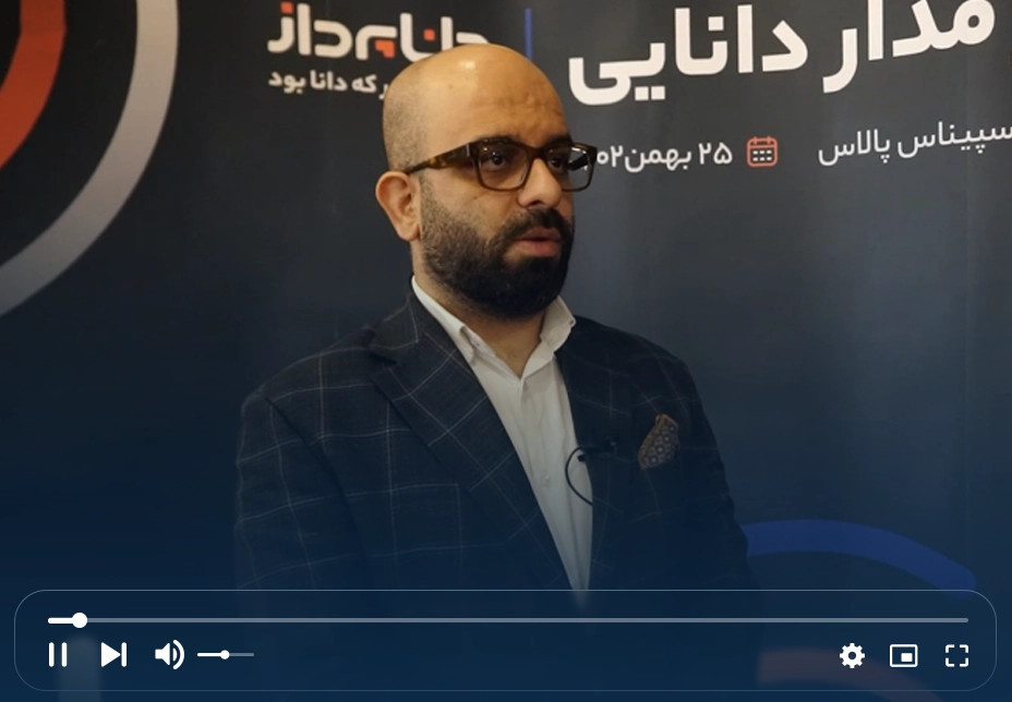 تامنیل ویدیو رایان هم افزار