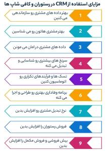 مزایای CRM رستوران