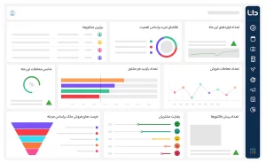 داشبورد دانا پین