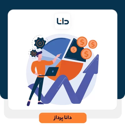 سود آوری مشتری Customer Profitability
