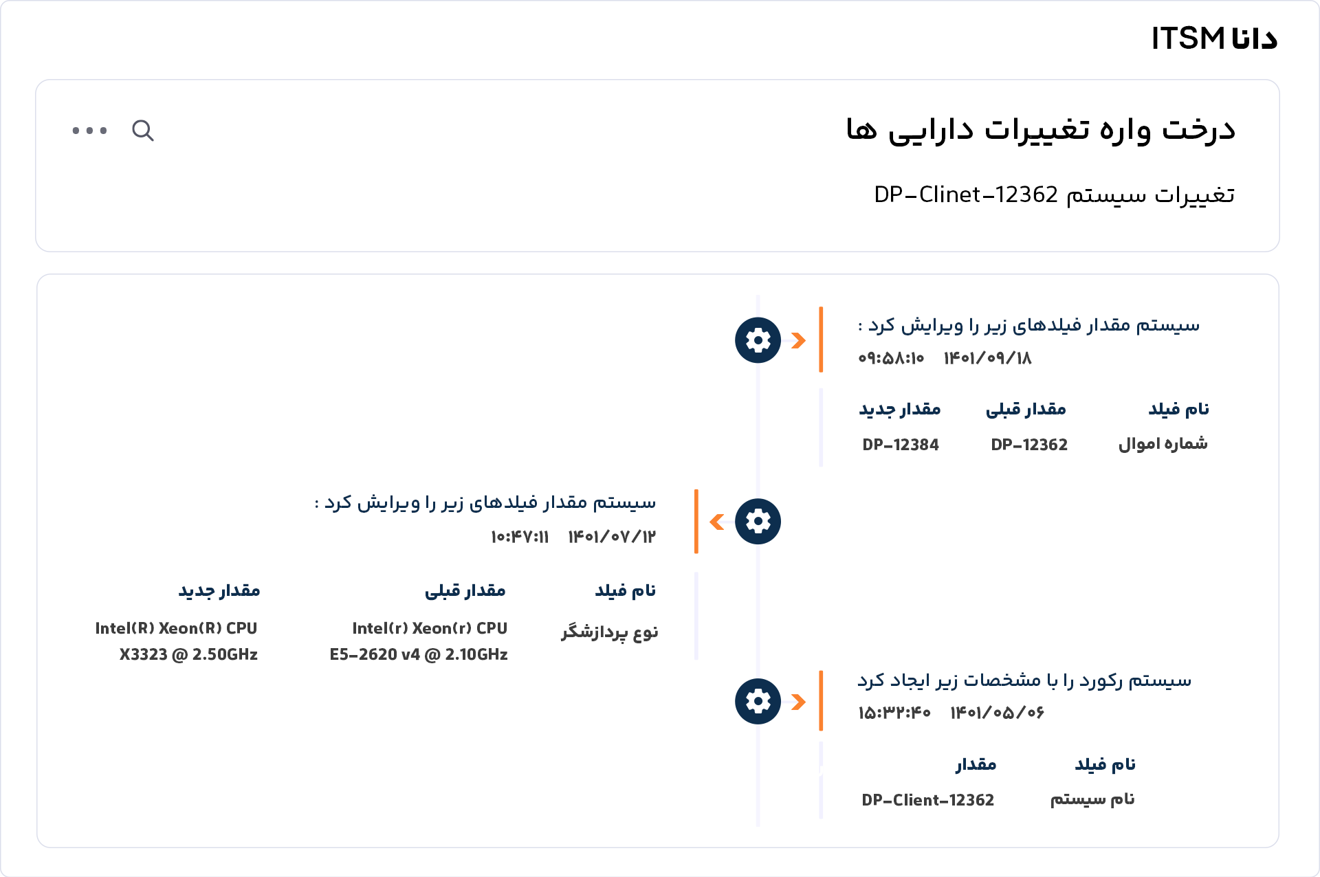 درختواره تغییرات دارایی در نرم افزار دانا پرو