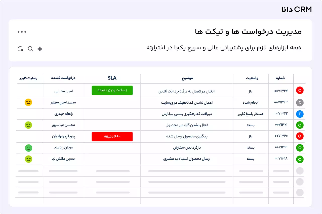 مدیریت درخواست ها و تیکت ها در نرم افزار crm دانا