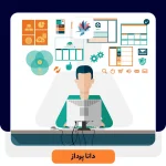 نکاتی برای ارائه سرویس سریع تر به مشتریان | داناپرداز