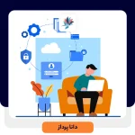 پشتیبانی کاربران IT