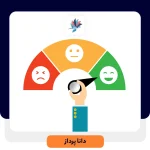 شاخص رضایت مشتریان