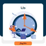 مدیریت زمان