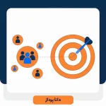 بازار هدف چیست؟