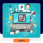 بهترین نرم افزار Help Desk در سال 2021 | داناپرداز