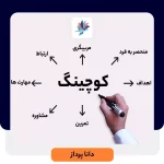کوچینگ چیست؟ فرآیند کوچ موفق در کسب وکار