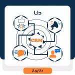 چالش های پیاده سازی CRM