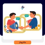 تکنیک ها و روش های ارتباط با مشتری در سال 2023