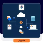 7 راه برای ایجاد استراتژی IT موثر در سازمان ها