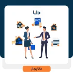 بهترین سیستم فایلینگ املاک