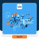 نقشه برداری فناوری اطلاعات چیست