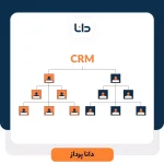 CRM در چارت سازمانی