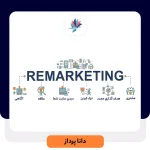 بازاریابی مجدد (remarketing)