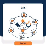 ریتنشن مارکتینگ یا بازاریابی بازگشتی چیست؟