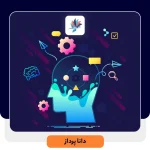 هر آنچه نیاز است در مورد یک پایگاه دانش بدانید | داناپرداز